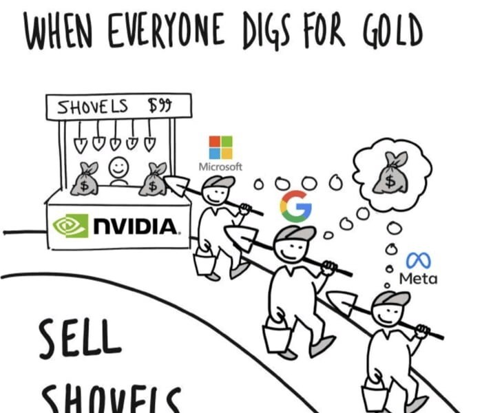 Sell ​​your shovels when everyone's digging for gold