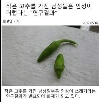 Characteristics of men with small peppers
