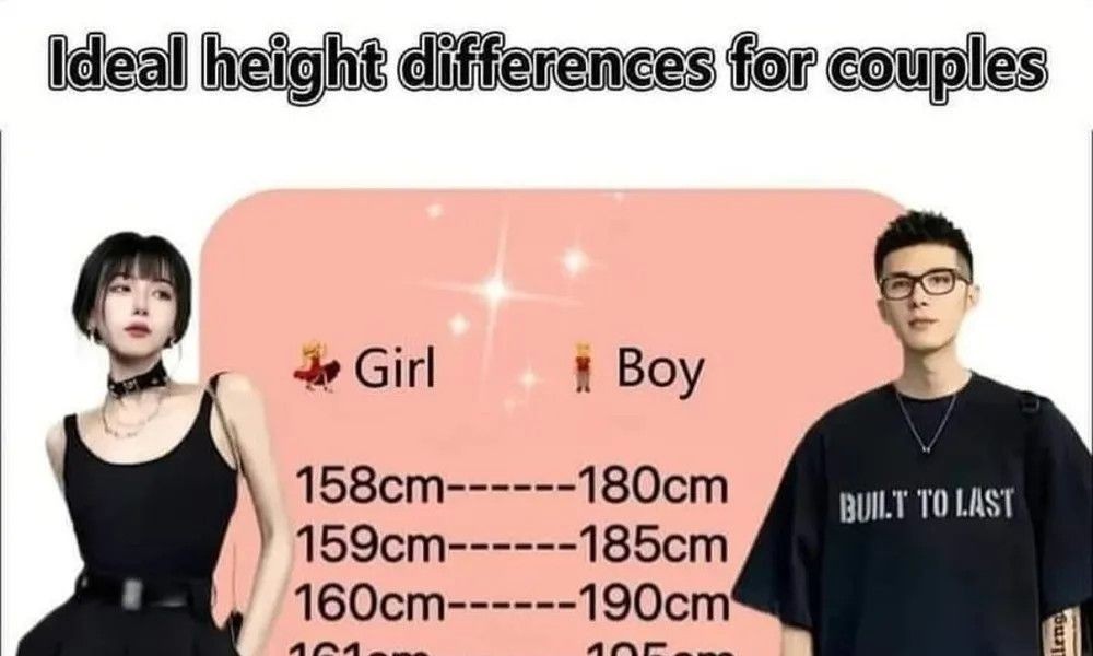 Ideal height difference between men and women