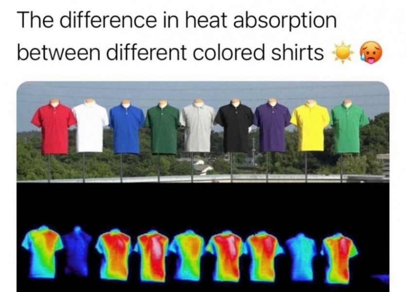Differences in heat absorption by t-shirt color