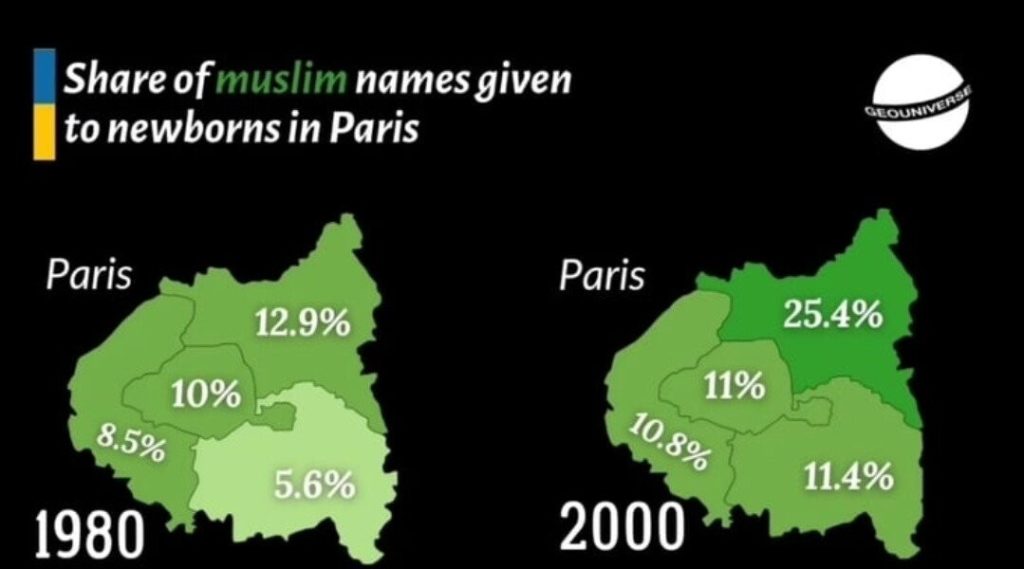 Percentage of Muslims born in Paris, France