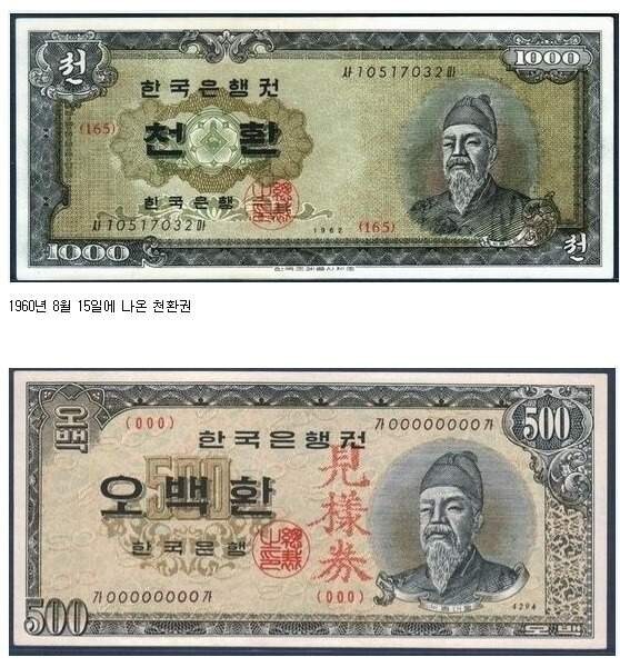 History of the evolution of the image of King Sejong on Korean banknotes