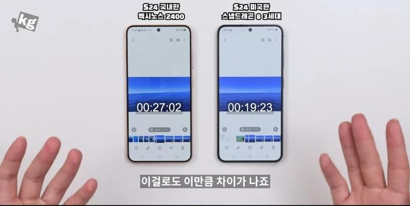 Samsung Galaxy Domestic Discrimination Current Status