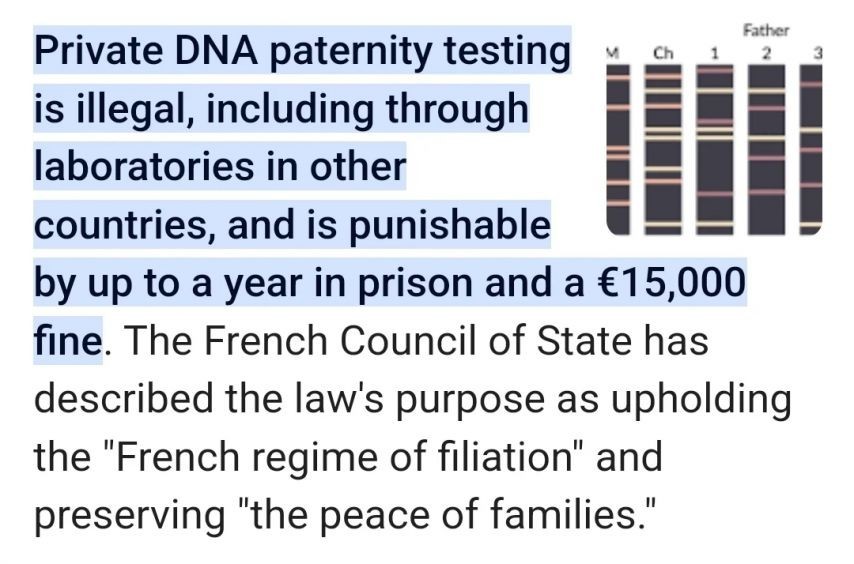Surprisingly, countries where paternity testing is illegal